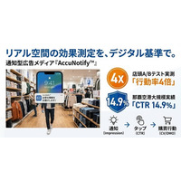 リアル空間の広告効果を「デジタル基準」で測る時代へ ― AccuNotify(TM)、店頭でQRコード比4倍の行動率を実証