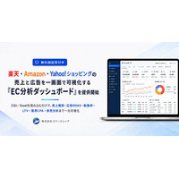 【無料相談受付中】楽天・Amazon・Yahoo!ショッピングの売上と広告を一画面で可視化する「EC分析ダッシュボード」を株式会社コマースシップが提供開始