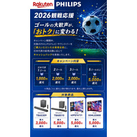 PHILIPS 2026観戦応援キャンペーン