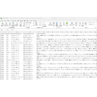 電話占い利用者45人を調査｜最も多い相談内容は「恋愛」、利用したくなる瞬間は「孤独や不安を感じた時」