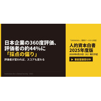 360度評価の評価者44%に「採点の偏り」――人的資本データの信頼性に盲点、IGSが評価バイアスの実態を先行公開