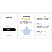 アングルシフト、ブランド力が占い感覚でわかるAI診断「FLICKモデル・ブランド診断」を無料公開