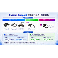 遠隔支援XVision Support、対応デバイス拡充と新料金プランで現場支援を強化