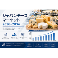 日本のチーズ市場：規模、シェア、需要、成長、および2026～2034年の予測