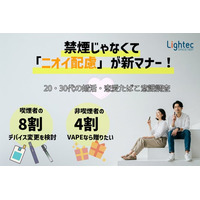 【20・30代の婚活/恋愛調査】喫煙者の約8割がパートナーのために「吸う種類」を変更・検討！非喫煙者が求める最低限のマナーは「禁煙」ではなく「ニオイの配慮」
