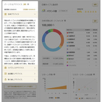 【生成AI×資産設計】「MONEX VISION」が進化