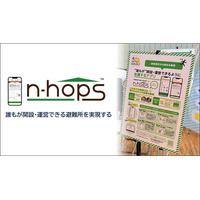 避難所開設支援アプリ「N-HOPS」が渋谷区で全国初導入