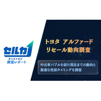 【調査レポート】トヨタ アルファードリセール動向調査を発表