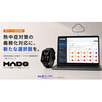 熱中症対策の義務化対応に、