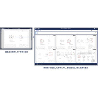 図面データの活用促進で、業務効率化と製品品質向上に貢献する、製造業向けAI類似図面検索システム「Hi-PerBT 図面検索AI」の最新版を提供開始