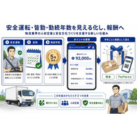 【物流業界の人材定着を支援】株式会社ワークステーションが「エンゲージメントストック」を導入