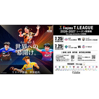 2026-2027シーズン　登録完了選手（2026年6月25日付）