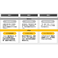 セキュア、入構プロセスを完全自動化する「入構管理システム」を販売開始