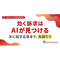 広告運用の実証をもとに、AXerへ検索広告の訴求分析機能を追加・提供開始