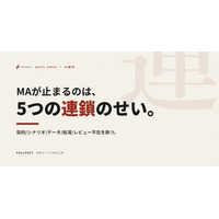 MA運用が止まるのは、5つの失敗が連鎖するから──MAを再起動する実務ガイドを無料公開