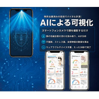 スマホカメラで不整脈・自律神経・ストレス等を数値で可視化！1日1分の健康セルフチェックで企業と従業員の未来リスクに対する予防ができる次世代型健康経営SaaS「wellmirAi（ウェルミライ）」