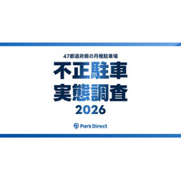 【月極駐車場の不正駐車実態調査2026】「47都道府県別不正駐車の発生頻度が低いランキング」を発表。通報の約8割が「外部車両不正」と判明