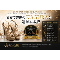 ミスコン出場者の7割以上が選ぶ理由とは── ミスユニバースジャパン、ミスプラネットジャパン、ミスユニバーシティ、全国のミセスコンテストで支持される”ミスコン専用ヒール『KAGURA』”の秘密を初公開