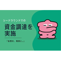 妄想、してますか？