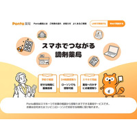 スマホでつながる調剤薬局「Ponta薬局」開局、自宅や全国のローソンでも処方薬の受け取りが可能に