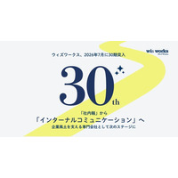 ウィズワークス、2026年7月に30期突入