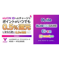 全国のミニストップでモバイルPOSA「viviONポイント」を販売開始