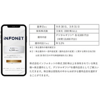 インフォネットが株主優待としてデジタルギフト(R)を採用