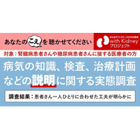【調査】CKD患者への説明、75.0％が「概ね説明できている」 一方で腸腎連関や社会保障制度には課題も