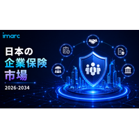日本企業保険市場収益予測 2034 | CAGR 8.36%で成長し、2034年までに122,265.8 百万米ドルに達する見込み