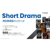 ショートドラマPRで再生単価1円以下を実現。studio15「500万再生保証」パッケージを提供開始