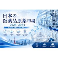 日本の医薬品市場規模、2034年までに1,049億米ドルに到達へ（CAGR 2.45%で成長）