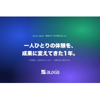 Auxia Japan、日本での提供開始から1年 ― 金融・通信・メディアの大手企業でAIパーソナライゼーションの成果が拡大