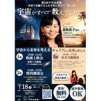 （残りわずか）嘉数悠子博士を招き「第5回千年未来塾」を7月18日開催、宇宙をテーマに講演・映画上映