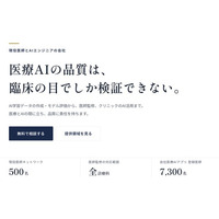 AIを活用した医療記事241本を専門医が検証、4割に医学的な指摘