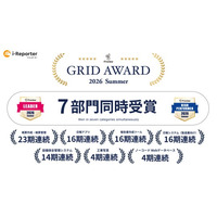 i-Reporter、「ITreview Grid Award 2026 Summer」で7部門受賞・23期連続評価を獲得