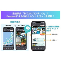 ミックウェア「Beatmap」との連携を全国へ拡大