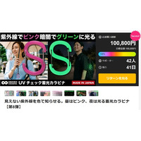 100万PVを集めた「国産蓄光カラビナ」の町工場が新たな挑戦。紫外線を色で知らせる【OBORO UV Checker】販売開始1時間で目標達成