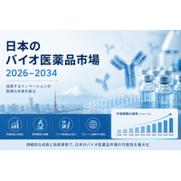 日本のバイオ医薬品市場、2034年に365億米ドルに達する見込み ― 4.51%の堅調なCAGR（年平均成長率）を記録