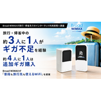 旅行・帰省中の約3人に1人がギガ不足 約4人に1人は追加ギガ購入　「普段も旅行も使えるWiFi」提案