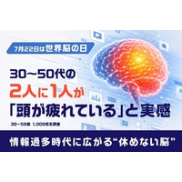 情報過多時代の脳疲労サインと睡眠に関する実態調査