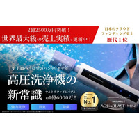 世界初*1、「ミラブル技術」搭載のハンディ高圧洗浄機がクラウドファンディングで2億2,500万円突破！