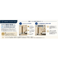 ホテル客室の「気流チェック」を全施工の標準工程に。禁煙化・リフレッシュ・空調洗浄のいずれでも吸気と排気を確認【株式会社HONU】