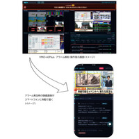 放送運行監視AI「VMO-AIPlus」テレビせとうち・TVQ九州放送が導入テレビ放送の運行状況をAIが自動監視