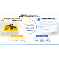当社連結子会社のOne Bright KOBE／ストークス、JR西日本と「まちづくりVXパートナー」として連携強化