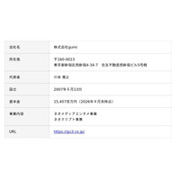 暗号資産運用ファンド「SBI Crypto Fund I」の運営開始に関するお知らせ