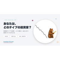 全日本学生投資連盟・企画部、高校生と共同開発した「投資家タイプ16診断」を公開――TradingViewパートナープログラム参加による実践ガイドも提供