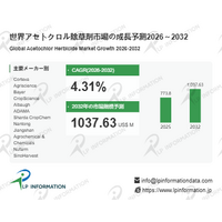 アセトクロル除草剤市場分析レポート：現状・見通し・産業チェーンを徹底解説 - 年平均成長率（CAGR）4.31％で成長（2026～2032年）