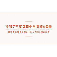 【竣工物件の95％でZEH-M対応】令和7年度の実績をZEH Webで公表