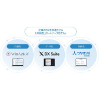 企業のDXを共に推進する「共創型」パートナープログラムを開始