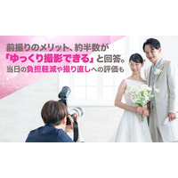 前撮りのメリット、約半数が「ゆっくり撮影できる」と回答。当日の負担軽減や撮り直しへの評価も